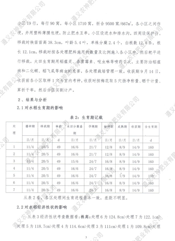 遵義有機(jī)肥廠家