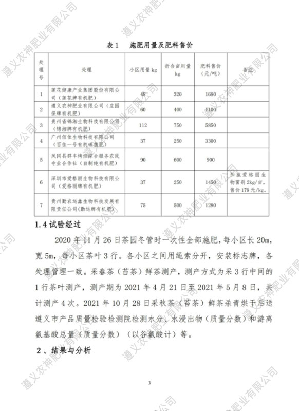 貴陽(yáng)有機(jī)肥廠家