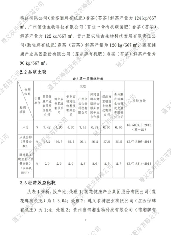 貴陽(yáng)有機(jī)肥廠家