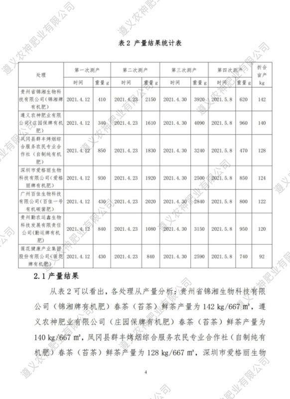 貴陽(yáng)有機(jī)肥廠家